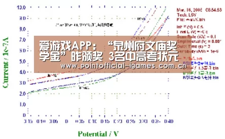 爱游戏APP:“泉州府文庙奖学金”昨颁奖 3名中高考状元获奖(图2) 爱游戏APP