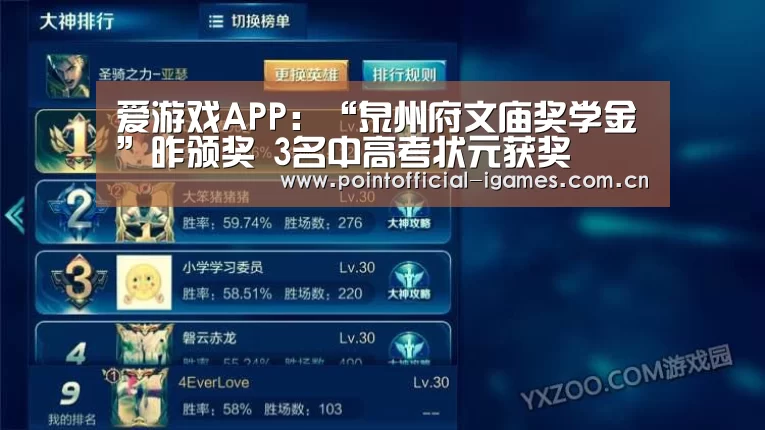 爱游戏APP:“泉州府文庙奖学金”昨颁奖 3名中高考状元获奖(图3) 爱游戏全站